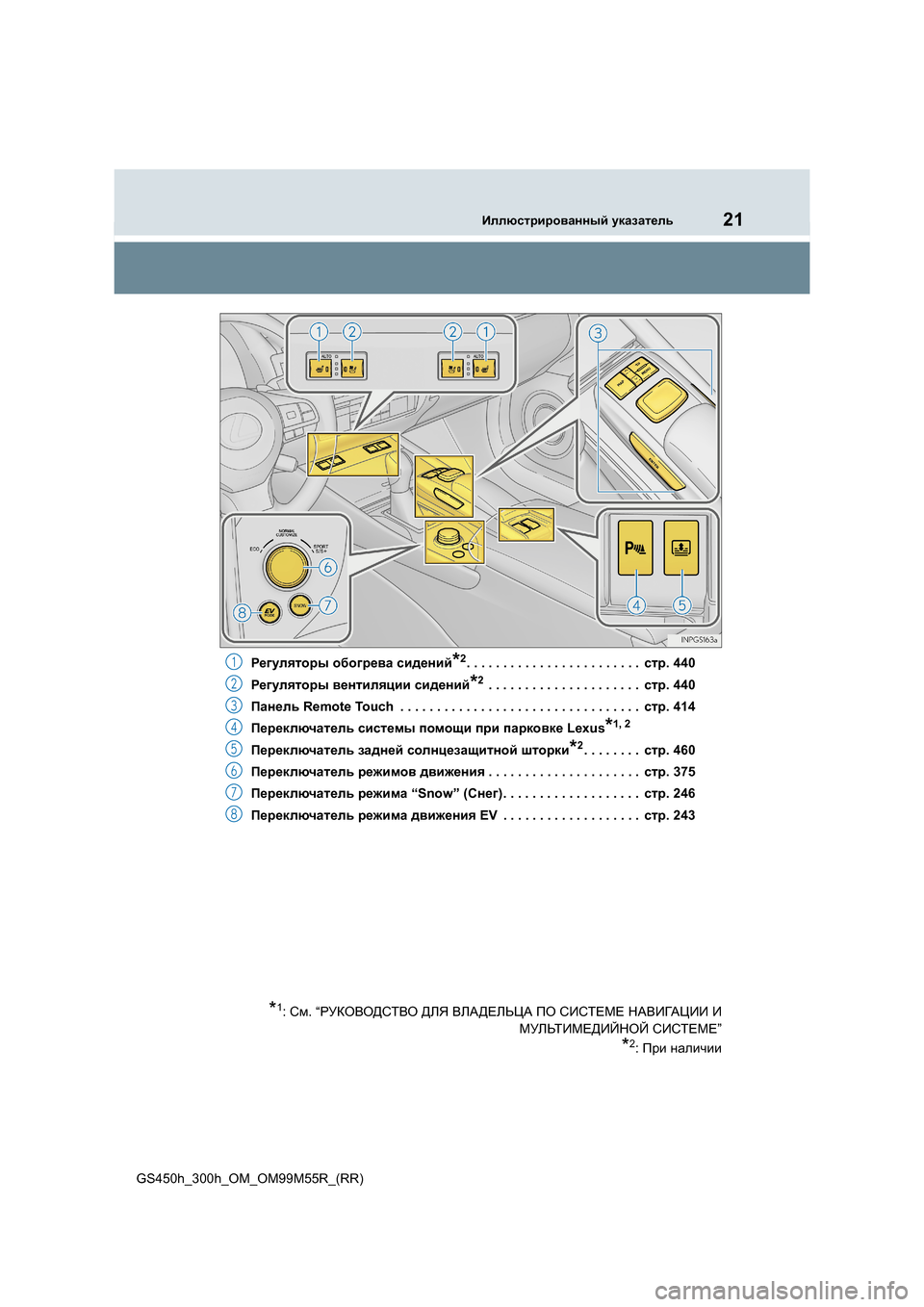 Lexus GS450h 2016  Инструкция по эксплуатации (in Russian) 21Иллюстрированный указатель
GS450h_300h_OM_OM99M55R_(RR) Регуляторы
 обогрева  сидений
*2. . . . . . . . . . . . . . . . . . . . . . . .  стр. 440