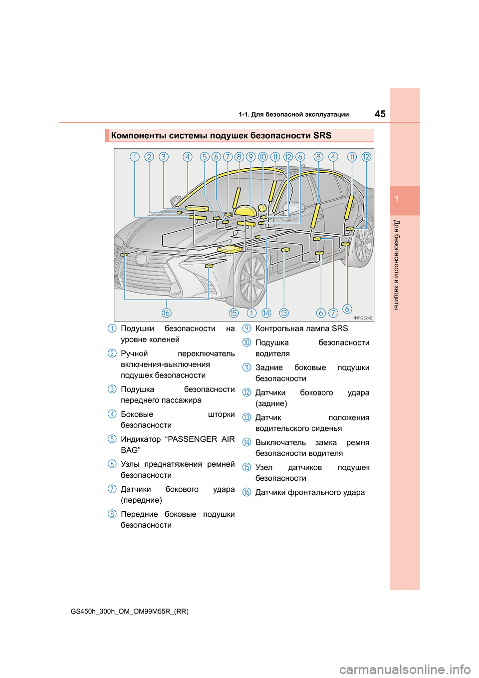 Lexus GS450h 2016  Инструкция по эксплуатации (in Russian) 451-1. Для безопасной  эксплуатации
1
Для  безопасности  и  защиты
GS450h_300h_OM_OM99M55R_(RR)
Компоненты  системы  подушек  б�
