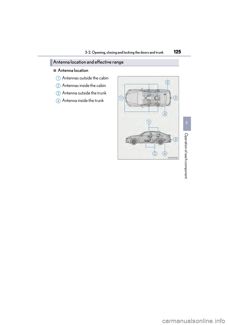Lexus GS450h 2015 Owners Manual GS450h_OM_OM30F70U_(U)
1253-2. Opening, closing and locking the doors and trunk
3
Operation of each component
■Antenna locationAntennas outside the cabin
Antennas inside the cabin
Antenna outside th Lexus GS450h 2015 Owners Manual GS450h_OM_OM30F70U_(U)
1253-2. Opening, closing and locking the doors and trunk
3
Operation of each component
■Antenna locationAntennas outside the cabin
Antennas inside the cabin
Antenna outside th
