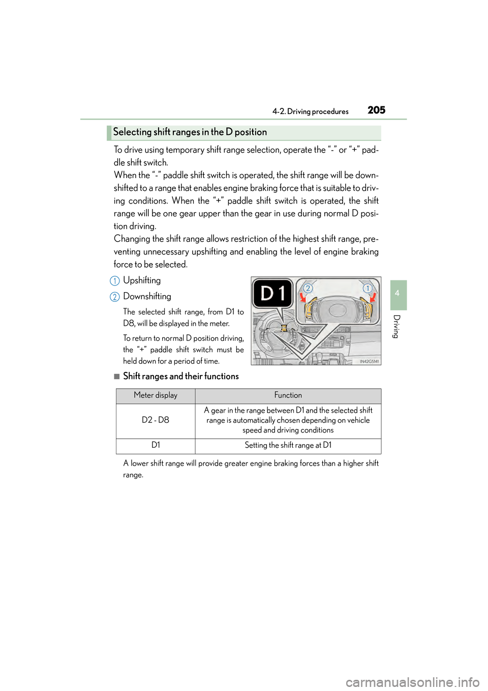 Lexus GS450h 2015 Service Manual GS450h_OM_OM30F70U_(U)
2054-2. Driving procedures
4
Driving
To drive using temporary shift range selection, operate the “-” or “+” pad-
dle shift switch. 
When the “-” paddle shift switch 