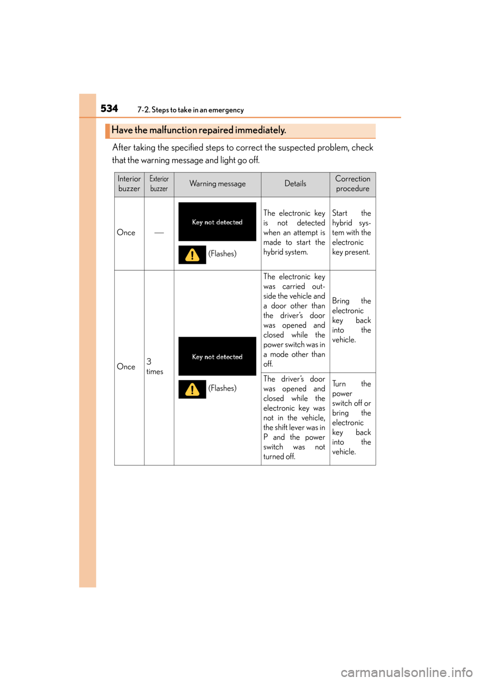 Lexus GS450h 2015 Owners Manual 5347-2. Steps to take in an emergency
GS450h_OM_OM30F70U_(U)After taking the specified steps to correct the suspected problem, check
that the warning message and light go off.
Have the malfunction rep Lexus GS450h 2015 Owners Manual 5347-2. Steps to take in an emergency
GS450h_OM_OM30F70U_(U)After taking the specified steps to correct the suspected problem, check
that the warning message and light go off.
Have the malfunction rep