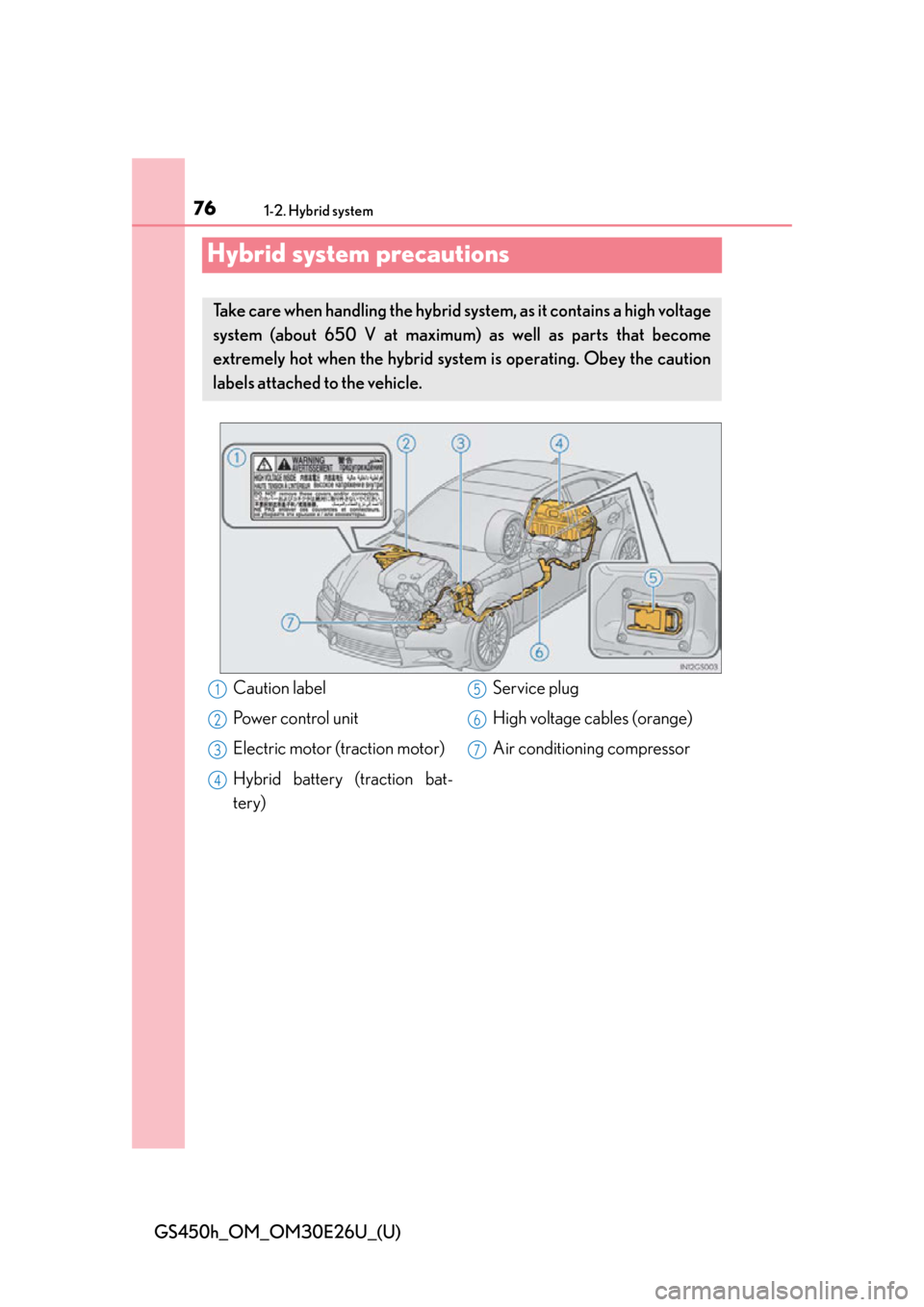 Lexus GS450h 2015  Opening, closing and locking the doors and trunk / LEXUS 2015 GS450H  (OM30E26U) Manual PDF 761-2. Hybrid system
GS450h_OM_OM30E26U_(U)
Hybrid system precautions
Take care when handling the hybrid system, as it contains a high voltage
system (about 650 V at maximum)  as well as parts that be
