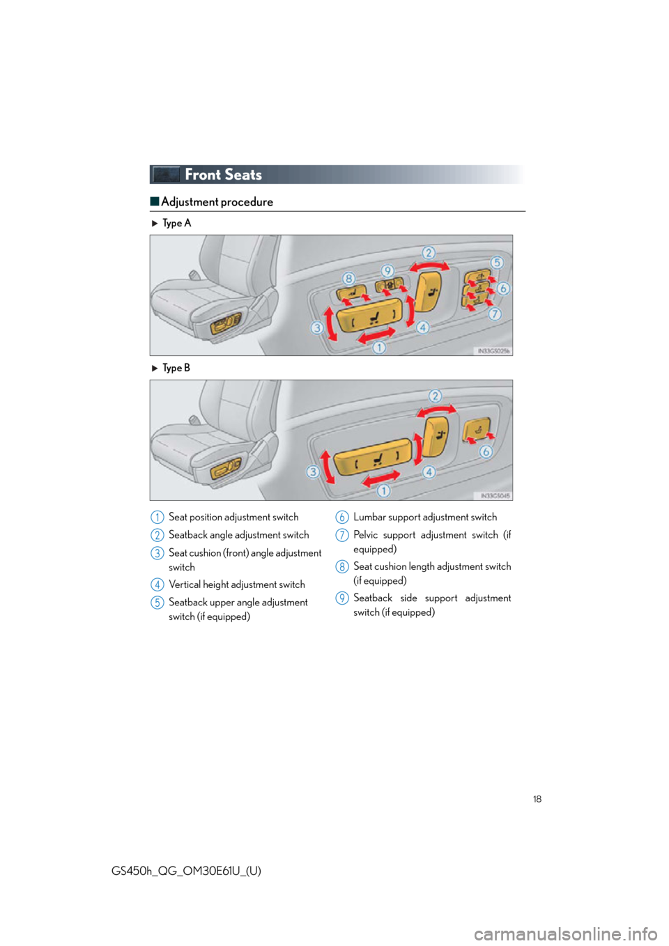 Lexus GS450h 2015  Opening, closing and locking the doors and trunk / LEXUS 2015 GS450H  QUICK GUIDE (OM30E61U) User Guide 18
GS450h_QG_OM30E61U_(U)
Front Seats
■Adjustment procedure
Ty p e  A
Ty p e  B
Seat position adjustment switch
Seatback angle adjustment switch
Seat cushion (front) angle adjustment 
switch
Vertica