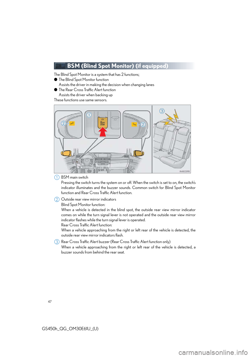 Lexus GS450h 2015  Opening, closing and locking the doors and trunk / LEXUS 2015 GS450H  QUICK GUIDE (OM30E61U) Service Manual 47
GS450h_QG_OM30E61U_(U)
BSM (Blind Spot Monitor) (if equipped)
The Blind Spot Monitor is a system that has 2 functions;
● The Blind Spot Monitor function
Assists the driver in making the  decision