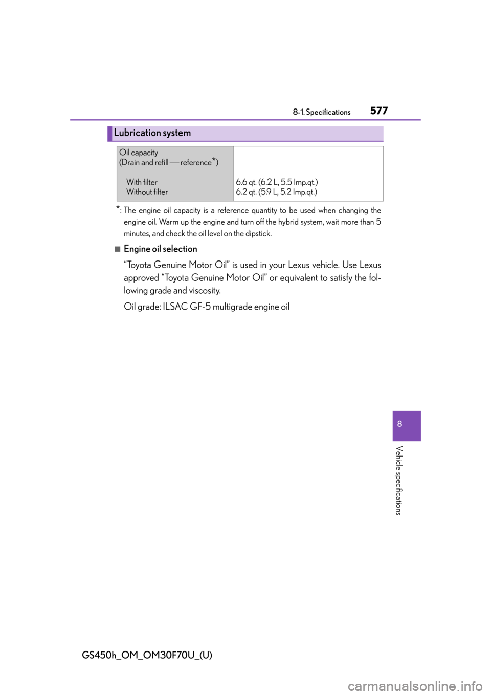 Lexus GS450h 2015  Opening, closing and locking the doors and trunk / LEXUS 2015 GS450H FROM MAR. 2015 PROD. OWNERS MANUAL (OM30F70U) GS450h_OM_OM30F70U_(U)
5778-1. Specifications
8
Vehicle specifications
*: The engine oil capacity is a reference quantity to be used when changing the
engine oil. Warm up the engine and turn off the h