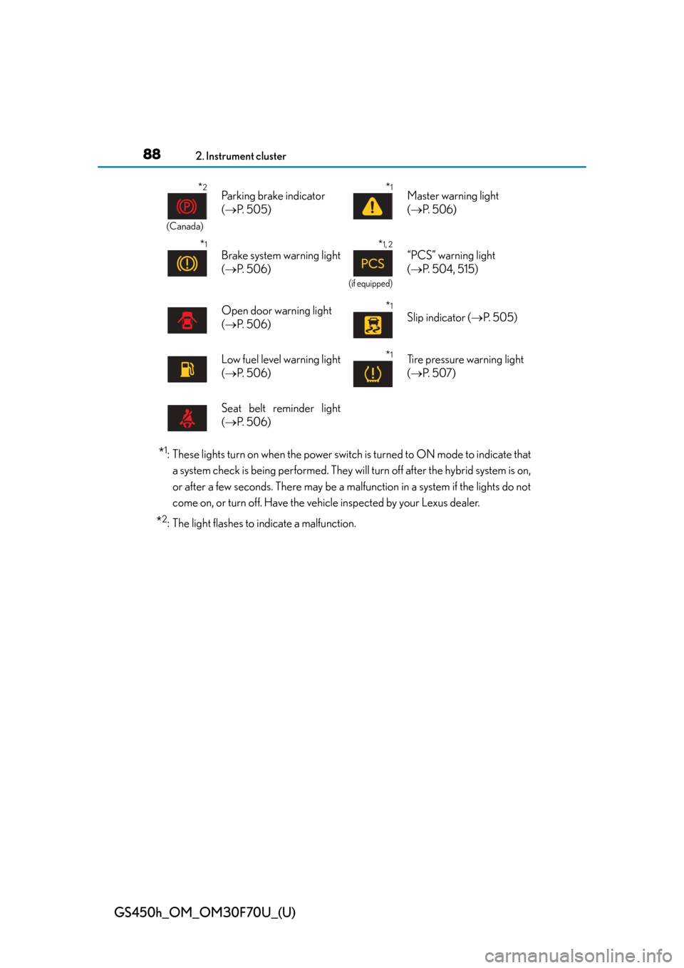 Lexus GS450h 2015  Opening, closing and locking the doors and trunk / LEXUS 2015 GS450H FROM MAR. 2015 PROD. OWNERS MANUAL (OM30F70U) 88
GS450h_OM_OM30F70U_(U)
2. Instrument cluster
*1: These lights turn on when the power switch is turned to ON mode to indicate that
a system check is being performed. They will  turn off after the hy
