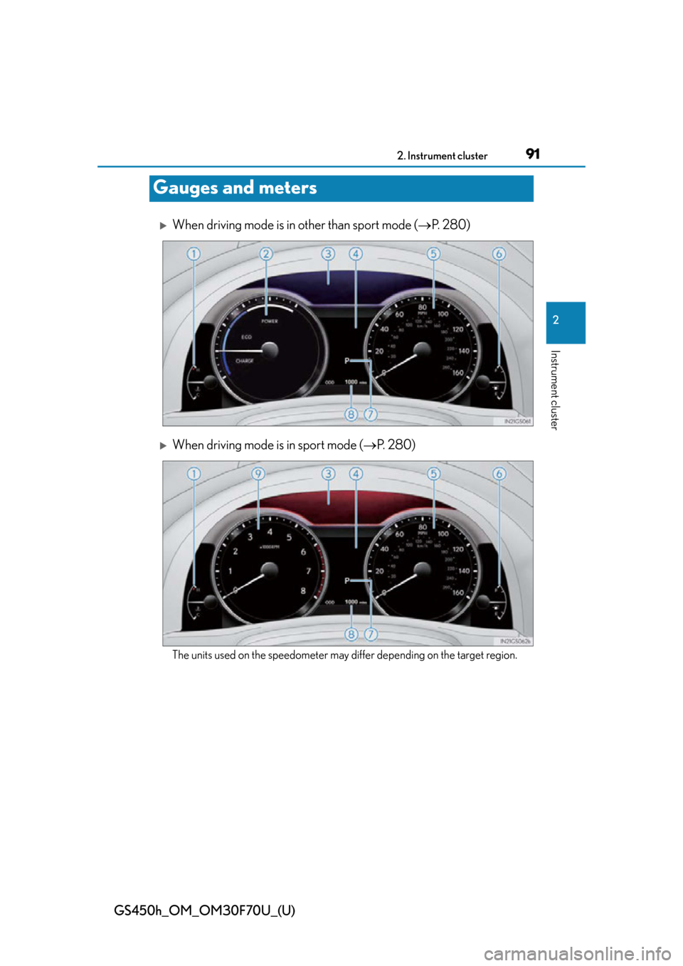 Lexus GS450h 2015  Opening, closing and locking the doors and trunk / LEXUS 2015 GS450H FROM MAR. 2015 PROD. OWNERS MANUAL (OM30F70U) 91
GS450h_OM_OM30F70U_(U)2. Instrument cluster
2
Instrument cluster
Gauges and meters
When driving mode is in other than sport mode ( P. 280)
When driving mode is in sport mode ( P. 280)
T