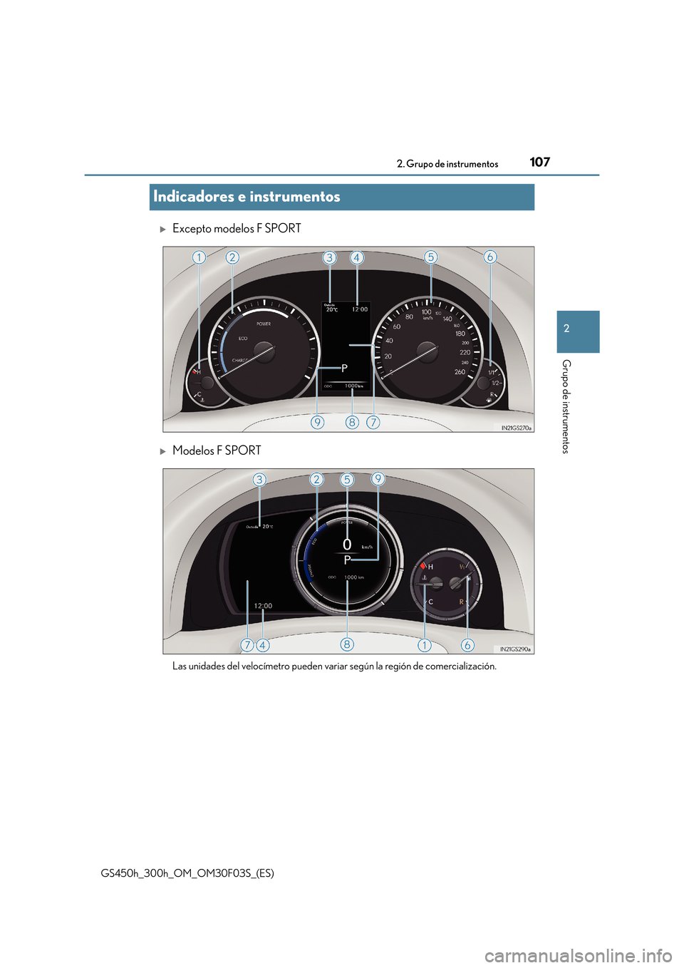 Lexus GS450h 2015  Manual del propietario (in Spanish) 107
2
2. Grupo de instrumentos
Grupo de instrumentos
GS450h_300h_OM_OM30F03S_(ES)
Indicadores e instrumentos
�XExcepto modelos F SPORT
�XModelos F SPORT
Las unidades del velocímetro pueden variar seg