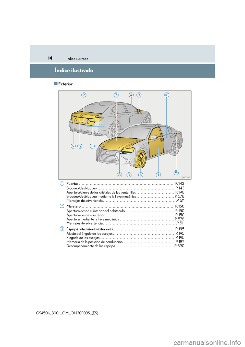 Lexus GS450h 2015 Manual del propietario (in Spanish) 14Índice ilustrado
GS450h_300h_OM_OM30F03S_(ES)
Índice ilustrado
■Exterior
Puertas . . . . . . . . . . . . . . . . . . . . . . . . . . . . . . . . . . . . . . . . . . . . . . . . . . . . . . . . Lexus GS450h 2015 Manual del propietario (in Spanish) 14Índice ilustrado
GS450h_300h_OM_OM30F03S_(ES)
Índice ilustrado
■Exterior
Puertas . . . . . . . . . . . . . . . . . . . . . . . . . . . . . . . . . . . . . . . . . . . . . . . . . . . . . . . .
