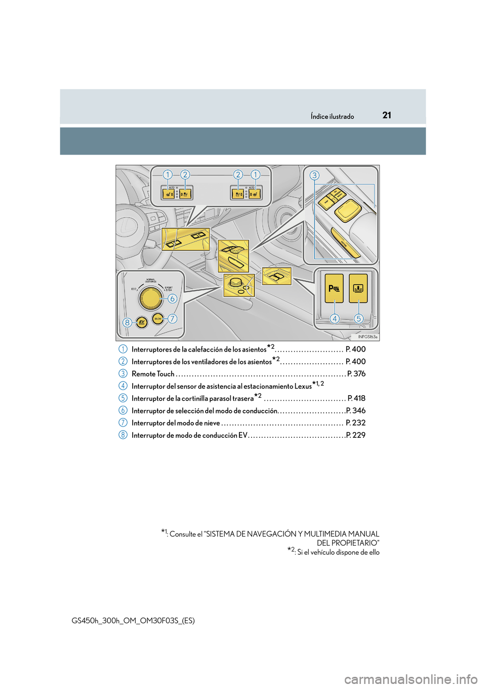 Lexus GS450h 2015  Manual del propietario (in Spanish) 21Índice ilustrado
GS450h_300h_OM_OM30F03S_(ES)Interruptores de la calefacción de los asientos
*2. . . . . . . . . . . . . . . . . . . . . . . . . .  P. 400
Interruptores de los ventiladores de los 