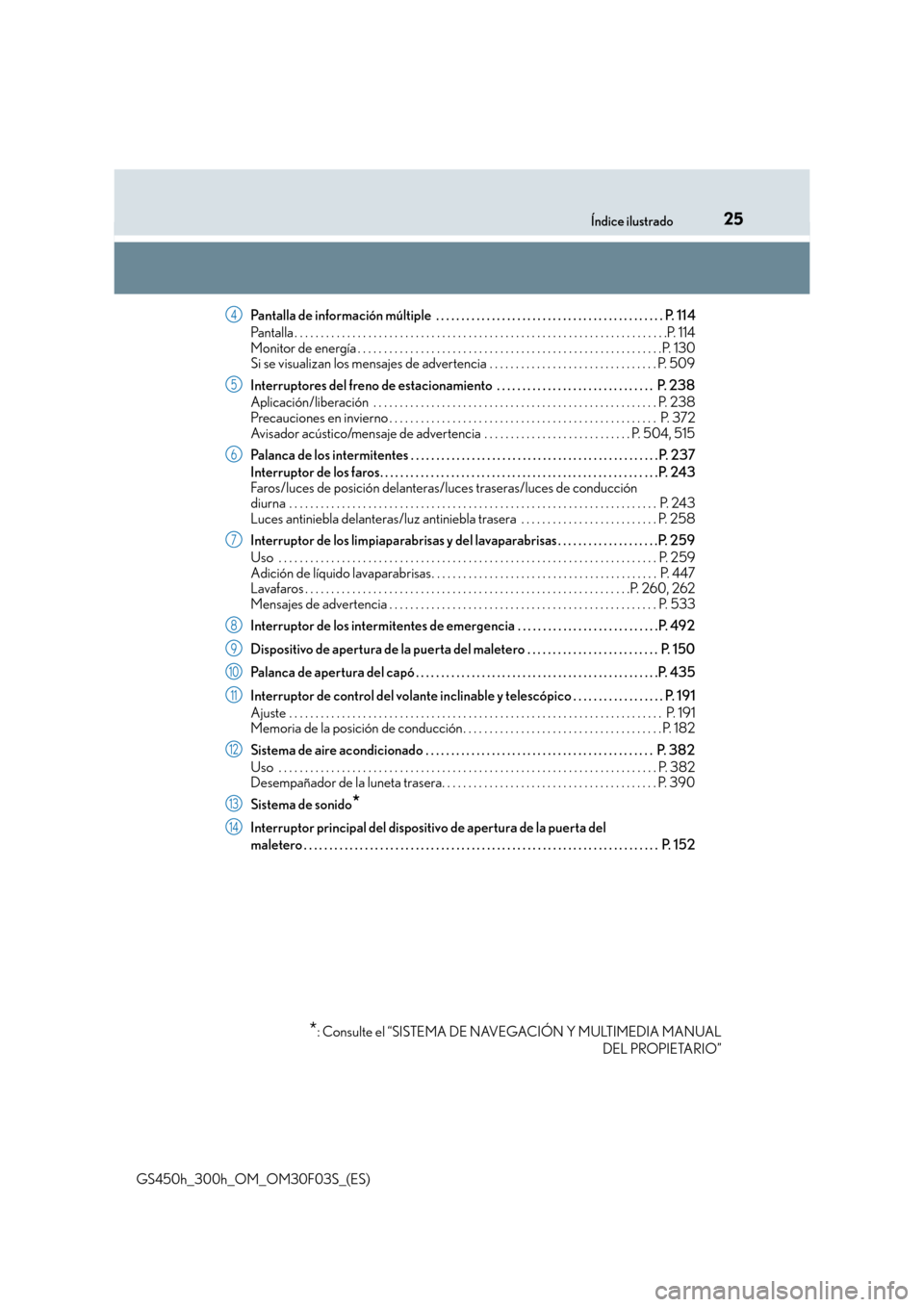 Lexus GS450h 2015  Manual del propietario (in Spanish) 25Índice ilustrado
GS450h_300h_OM_OM30F03S_(ES)Pantalla de información múltiple  . . . . . . . . . . . . . . . . . . . . . . . . . . . . . . . . . . . . . . . . . . . . . P. 11
4
Pantalla . . . . .