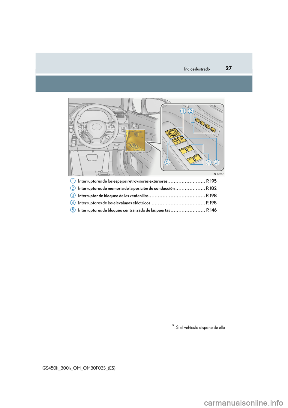 Lexus GS450h 2015  Manual del propietario (in Spanish) 27Índice ilustrado
GS450h_300h_OM_OM30F03S_(ES)Interruptores de los espejos retrovisores exteriores. . . . . . . . . . . . . . . . . . . . . . . .  P. 195
Interruptores de memoria de la posición de 