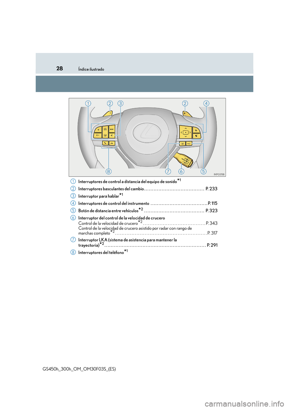 Lexus GS450h 2015  Manual del propietario (in Spanish) 28Índice ilustrado
GS450h_300h_OM_OM30F03S_(ES)Interruptores de control a distancia del equipo de sonido
*1
Interruptores basculantes del cambio . . . . . . . . . . . . . . . . . . . . . . . . . . . 