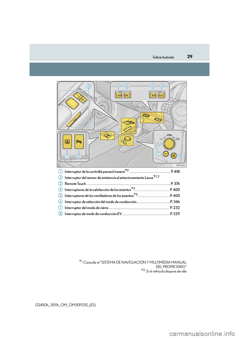 Lexus GS450h 2015  Manual del propietario (in Spanish) 29Índice ilustrado
GS450h_300h_OM_OM30F03S_(ES)Interruptor de la cortinilla parasol trasera
*2 . . . . . . . . . . . . . . . . . . . . . . . . . . . . . . .  P. 418
Interruptor del sensor de asistenc