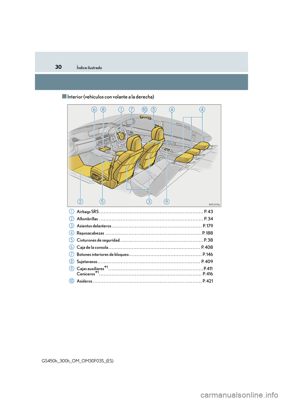Lexus GS450h 2015  Manual del propietario (in Spanish) 30Índice ilustrado
GS450h_300h_OM_OM30F03S_(ES)
■Interior (vehículos con volante a la derecha)
Airbags SRS . . . . . . . . . . . . . . . . . . . . . . . . . . . . . . . . . . . . . . . . . . . . .