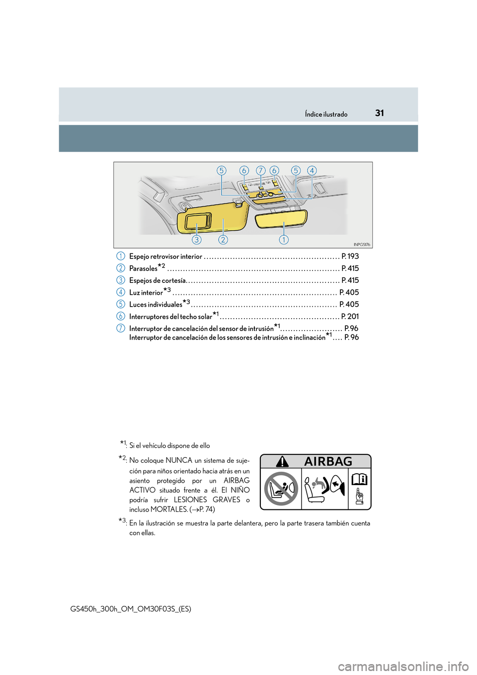 Lexus GS450h 2015  Manual del propietario (in Spanish) 31Índice ilustrado
GS450h_300h_OM_OM30F03S_(ES)Espejo retrovisor interior  . . . . . . . . . . . . . . . . . . . . . . . . . . . . . . . . . . . . . . . . . . . . . . . . . . 
. .  P. 193
Pa r a s o 