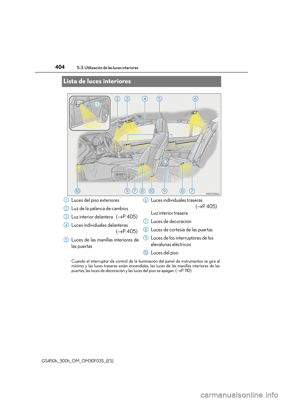 Lexus GS450h 2015  Manual del propietario (in Spanish) 4045-3. Utilización de las luces interiores
GS450h_300h_OM_OM30F03S_(ES)
Lista de luces interiores
Cuando el interruptor de control de la iluminación del panel de instrumentos se gira al
mínimo y l