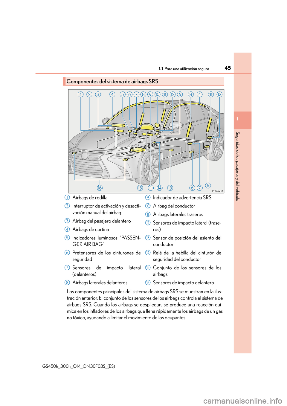 Lexus GS450h 2015 Manual del propietario (in Spanish) 451-1. Para una utilización segura
1
Seguridad de los pasajeros y del vehículo
GS450h_300h_OM_OM30F03S_(ES)
Los componentes principales del sistema de airbags SRS se muestran en la ilus-
tración an Lexus GS450h 2015 Manual del propietario (in Spanish) 451-1. Para una utilización segura
1
Seguridad de los pasajeros y del vehículo
GS450h_300h_OM_OM30F03S_(ES)
Los componentes principales del sistema de airbags SRS se muestran en la ilus-
tración an