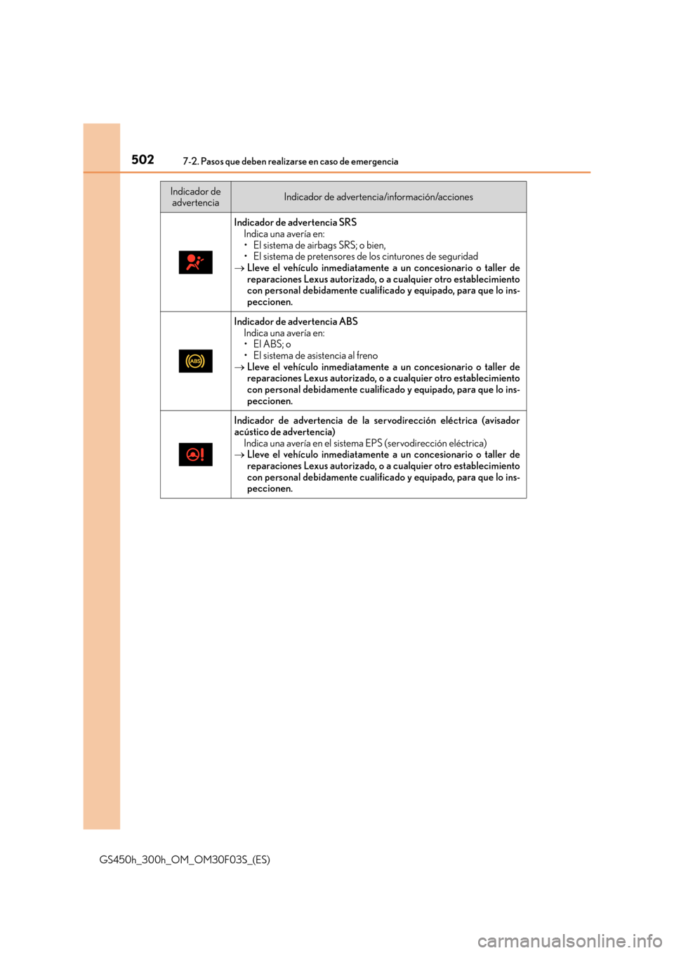 Lexus GS450h 2015  Manual del propietario (in Spanish) 5027-2. Pasos que deben realizarse en caso de emergencia
GS450h_300h_OM_OM30F03S_(ES)
Indicador de advertencia SRSIndica una avería en:
• El sistema de airbags SRS; o bien,
• El sistema de preten