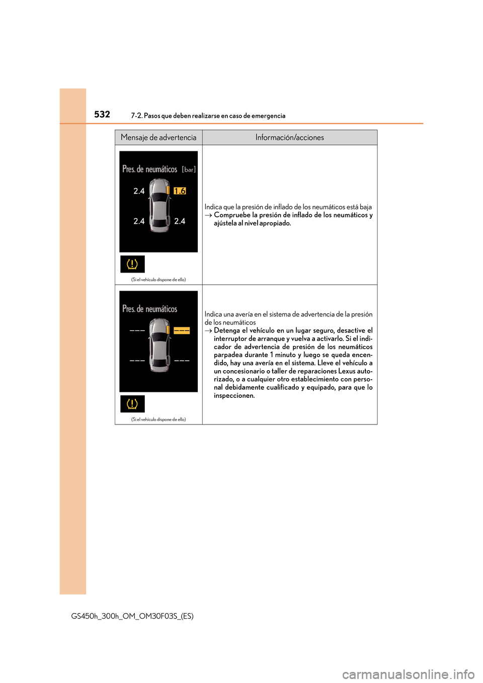 Lexus GS450h 2015  Manual del propietario (in Spanish) 5327-2. Pasos que deben realizarse en caso de emergencia
GS450h_300h_OM_OM30F03S_(ES)
(Si el vehículo dispone de ello)
Indica que la presión de inflado de los neumáticos está baja
→Compruebe la 