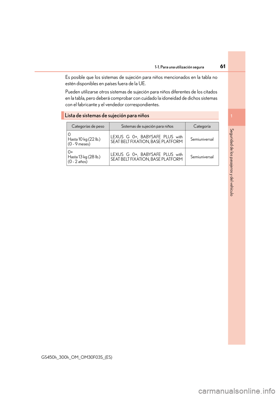Lexus GS450h 2015  Manual del propietario (in Spanish) 611-1. Para una utilización segura
1
Seguridad de los pasajeros y del vehículo
GS450h_300h_OM_OM30F03S_(ES)
Es posible que los sistemas de sujeción para niños mencionados en la tabla no
estén dis