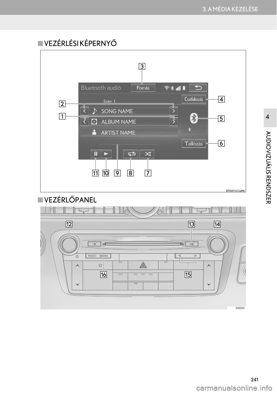 Lexus GS450h 2015  Navigáció kézikönyv (in Hungarian) 241
3. A MÉDIA KEZELÉSE
AUDIOVIZUÁLIS RENDSZER
4
VEZÉRLÉSI KÉPERNYŐ
VEZÉRLŐPANEL 