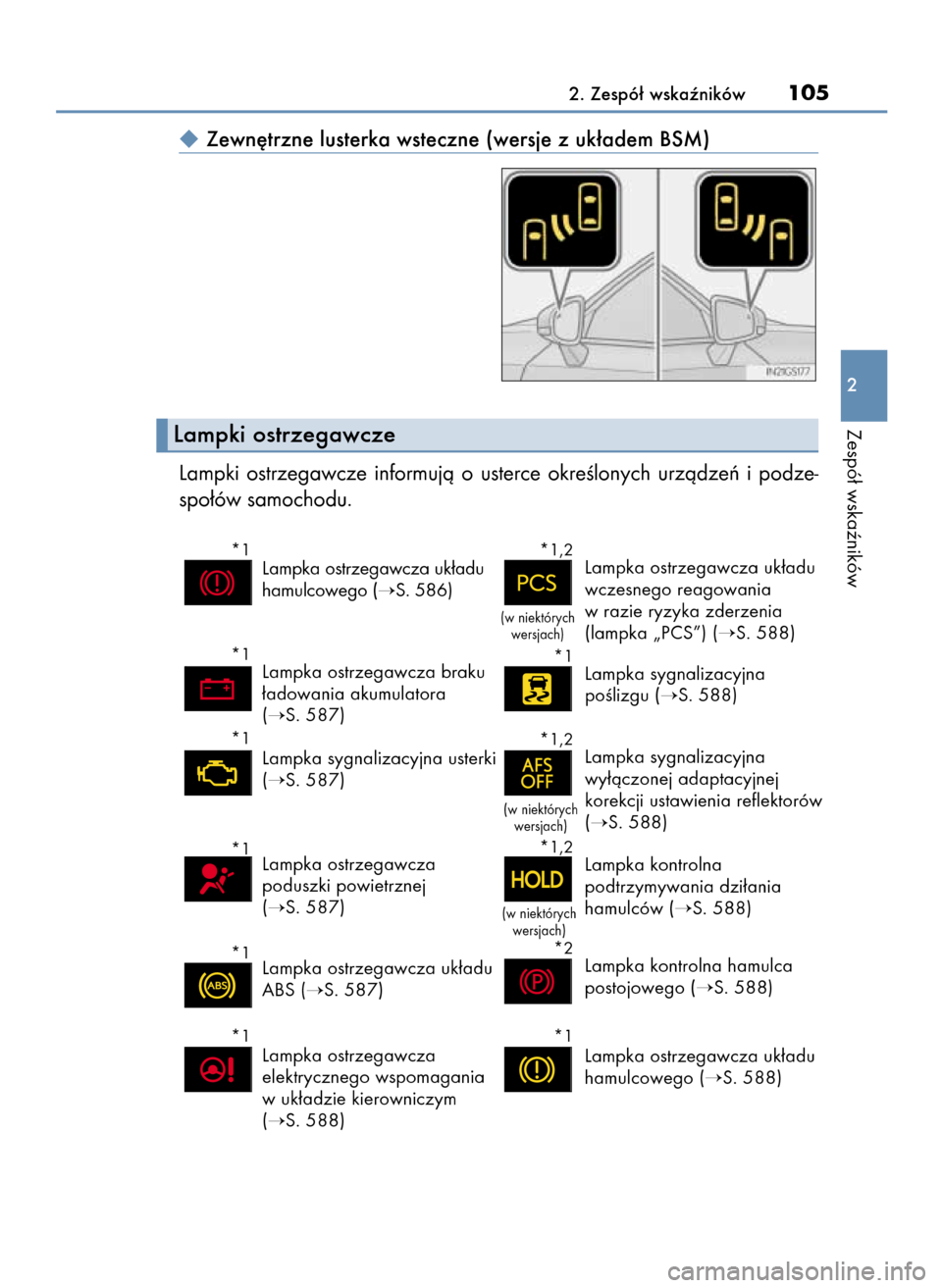 Lexus GS450h 2015  Instrukcja Obsługi (in Polish)  Zewn´trzne lusterka wsteczne (wersje z uk∏adem BSM)
Lampki  ostrzegawcze  informujà  o usterce  okreÊlonych  urzàdzeƒ  i podze-
spo∏ów samochodu.
2. Zespó∏ wskaêników105
2
Zespó∏ w