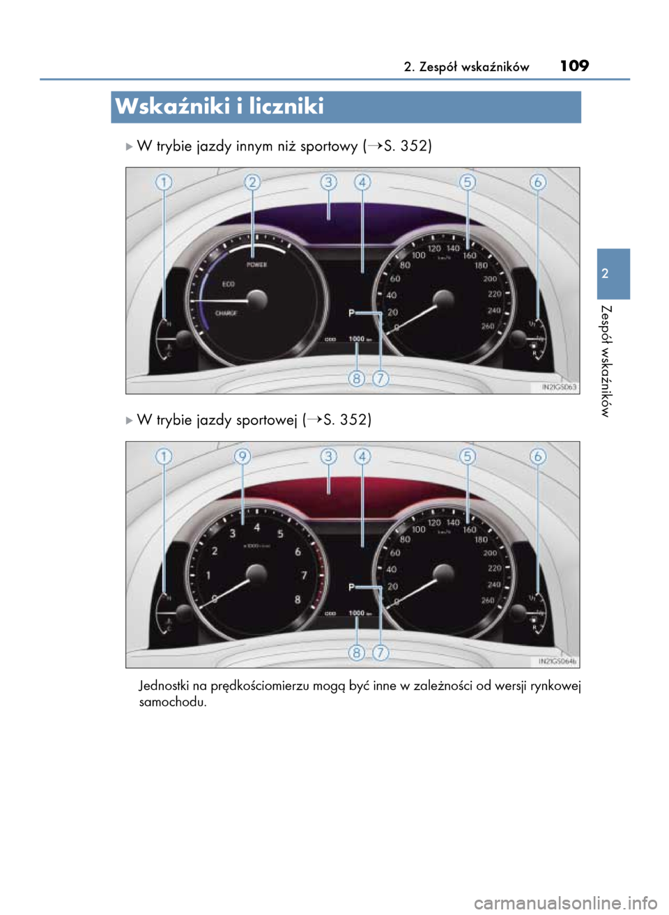 Lexus GS450h 2015  Instrukcja Obsługi (in Polish) Jednostki na pr´dkoÊciomierzu mogà byç inne w zale˝noÊci od wersji rynkowej
samochodu.
2. Zespó∏ wskaêników109
2
Zespó∏ wskaêników
Wskaêniki i liczniki
ó W trybie jazdy innym ni˝ sp