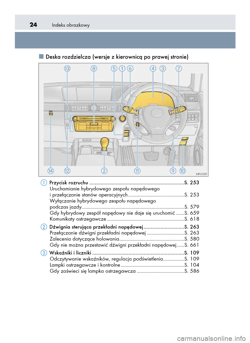 Lexus GS450h 2015  Instrukcja Obsługi (in Polish) Indeks obrazkowy24
Deska rozdzielcza (wersje z kierownicà po prawej stronie)
Przycisk rozruchu ....................................................................S. 253
Uruchamianie hybrydowego zesp