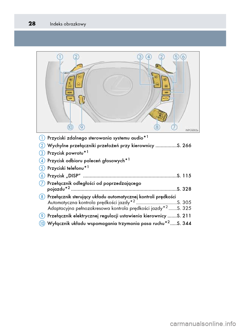 Lexus GS450h 2015  Instrukcja Obsługi (in Polish) Indeks obrazkowy28
Przyciski zdalnego sterowania systemu audio*1
Wychylne prze∏àczniki prze∏o˝eƒ przy kierownicy ................S. 266
Przycisk powrotu*
1
Przycisk odbioru poleceƒ g∏osowych