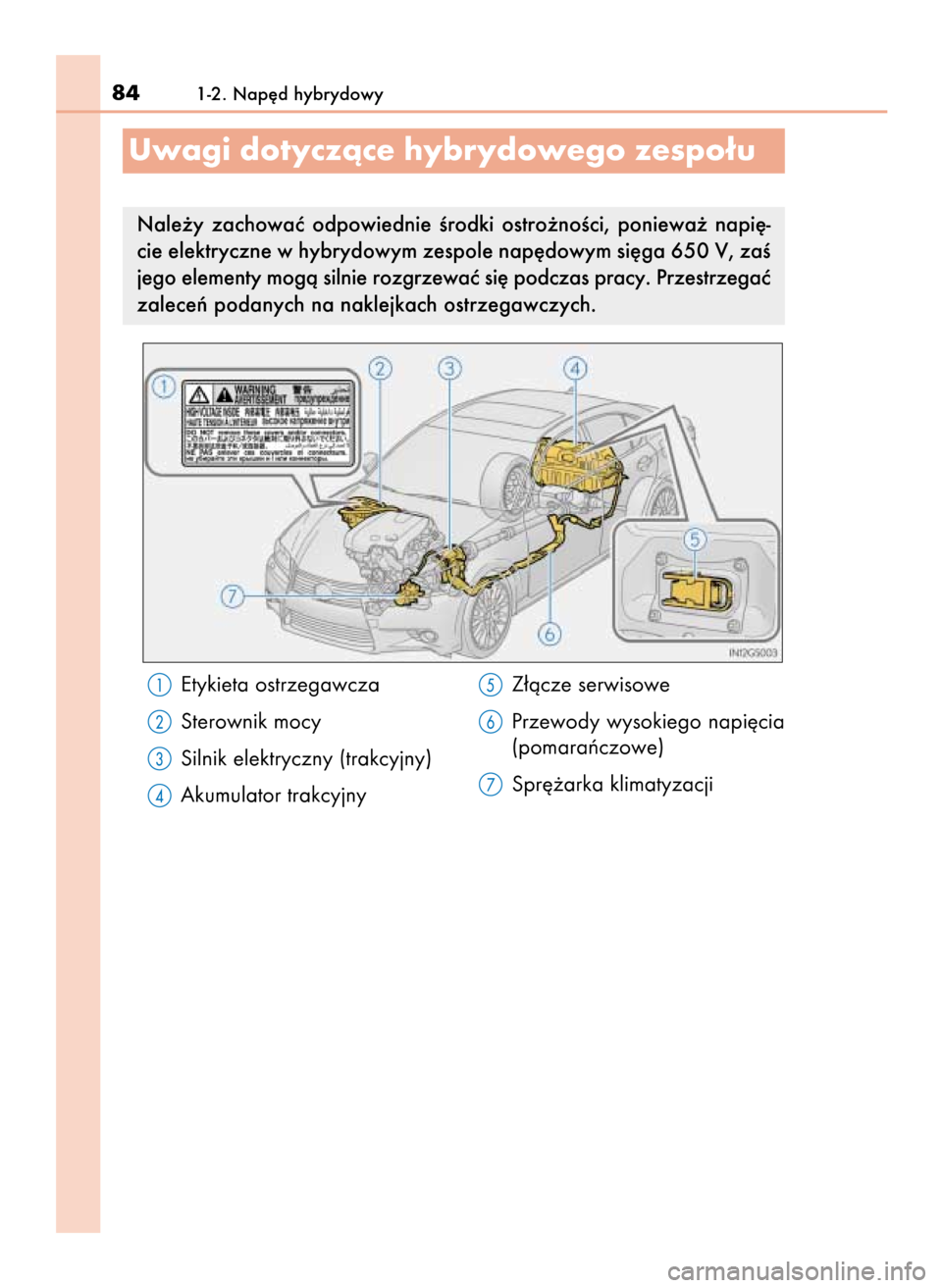 Lexus GS450h 2015  Instrukcja Obsługi (in Polish) Etykieta ostrzegawcza
Sterownik mocy
Silnik elektryczny (trakcyjny)
Akumulator trakcyjnyZ∏àcze serwisowe
Przewody wysokiego napi´cia
(pomaraƒczowe)
Spr´˝arka klimatyzacji
841-2. Nap´d hybrydow