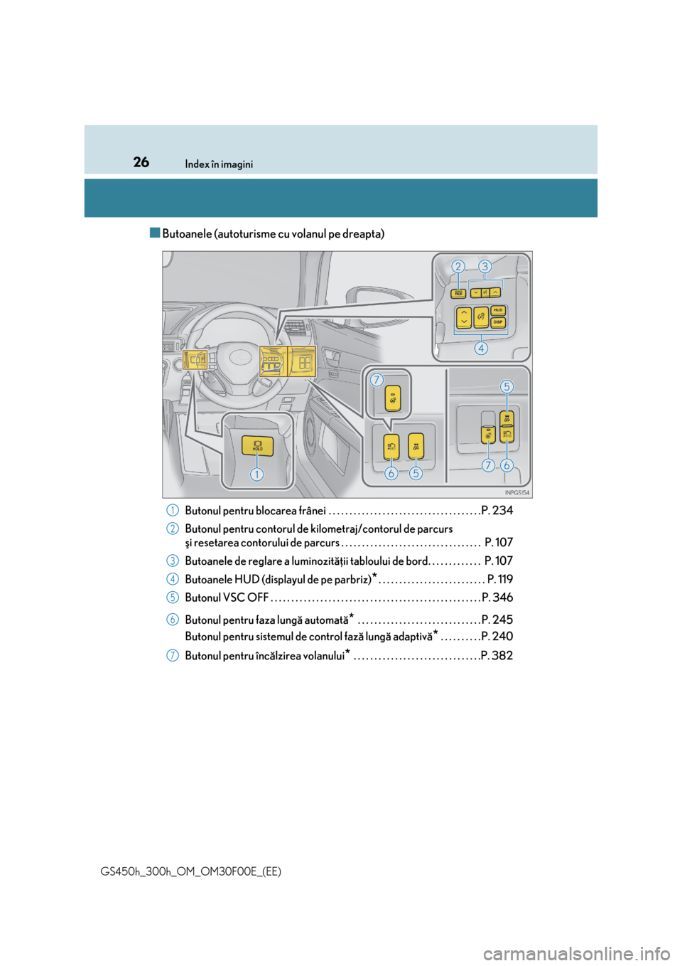 Lexus GS450h 2015  Manualul de utilizare (in Romanian) 26Index în imagini
GS450h_300h_OM_OM30F00E_(EE)
■Butoanele (autoturisme cu volanul pe dreapta)
Butonul pentru blocarea frânei  . . . . . . . . . . . . . . . . . . . . . . . . . . . . . . . . . . .