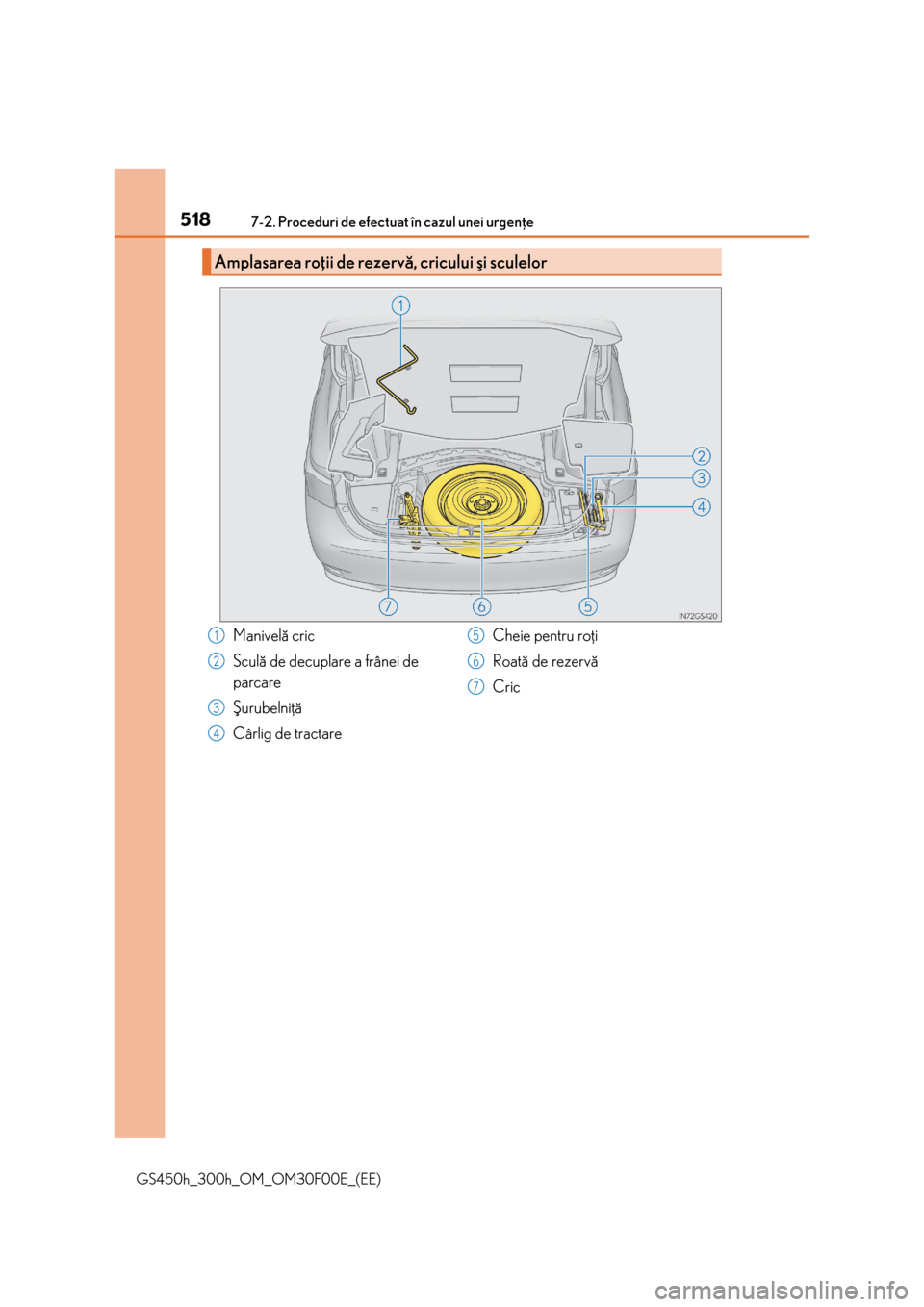 Lexus GS450h 2015 Manualul de utilizare (in Romanian) 5187-2. Proceduri de efectuat în cazul unei urgenþe
GS450h_300h_OM_OM30F00E_(EE)
Amplasarea roþii de rezervã, cricului ºi sculelor
Manivelã cric
Sculã de decuplare a frânei de
parcare
ªurube Lexus GS450h 2015 Manualul de utilizare (in Romanian) 5187-2. Proceduri de efectuat în cazul unei urgenþe
GS450h_300h_OM_OM30F00E_(EE)
Amplasarea roþii de rezervã, cricului ºi sculelor
Manivelã cric
Sculã de decuplare a frânei de
parcare
ªurube