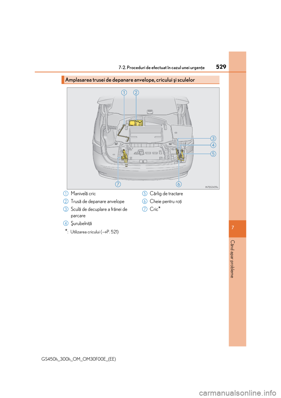 Lexus GS450h 2015 Manualul de utilizare (in Romanian) 5297-2. Proceduri de efectuat în cazul unei urgenþe
7
Când apar probleme
GS450h_300h_OM_OM30F00E_(EE)
*: Utilizarea cricului (→P. 521)
Amplasarea trusei de depanare anvelope, cricului ºi sculel Lexus GS450h 2015 Manualul de utilizare (in Romanian) 5297-2. Proceduri de efectuat în cazul unei urgenþe
7
Când apar probleme
GS450h_300h_OM_OM30F00E_(EE)
*: Utilizarea cricului (→P. 521)
Amplasarea trusei de depanare anvelope, cricului ºi sculel