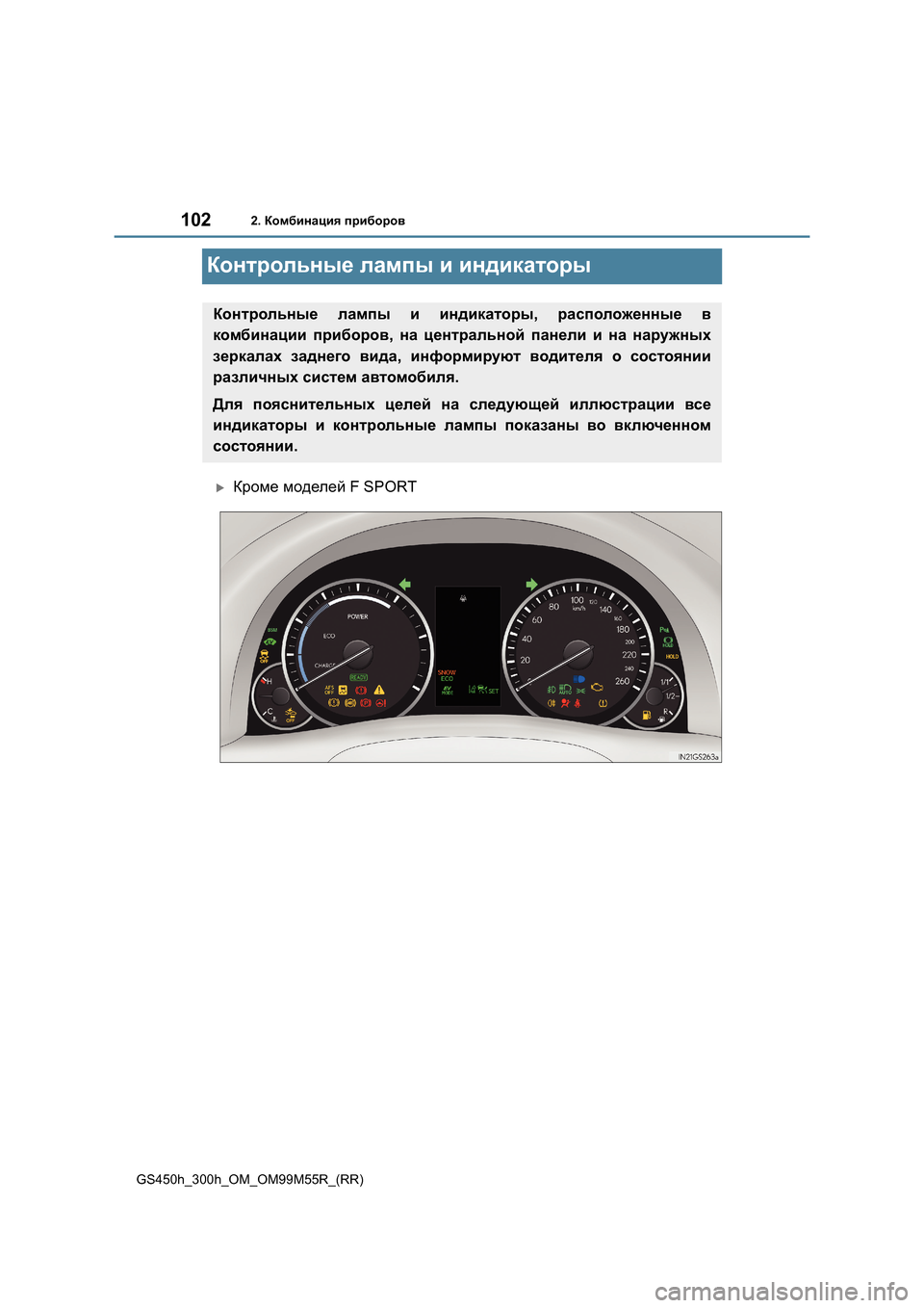 Lexus GS450h 2015  Инструкция по эксплуатации (in Russian) 1022. Комбинация  приборов
GS450h_300h_OM_OM99M55R_(RR)
Контрольные  лампы  и  индикаторы
�XКроме  моделей  F SPORT
Контрольные  л