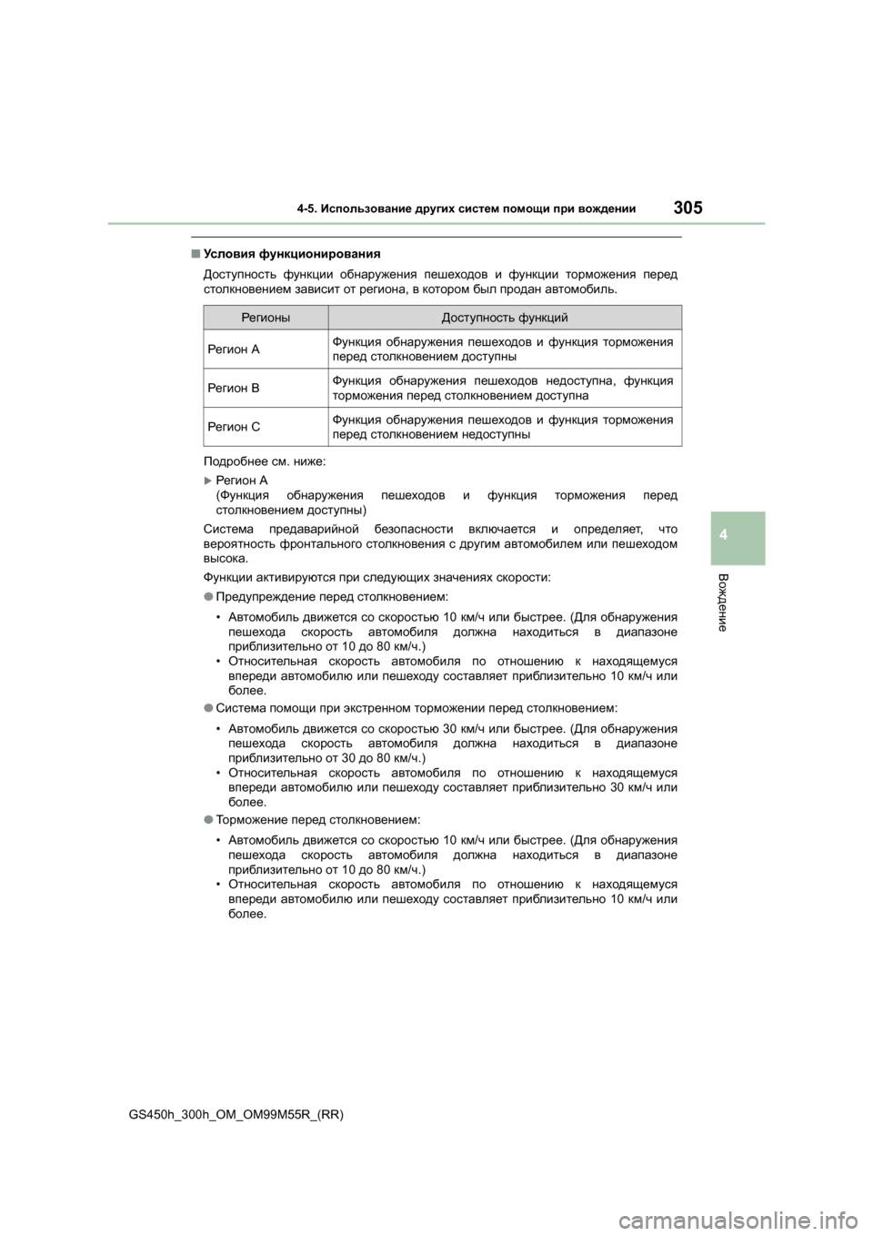 Lexus GS450h 2015 Инструкция по эксплуатации (in Russian) 3054-5. Использование других систем помощи при вождении
4
Вождение
GS450h_300h_OM_OM99M55R_(RR)
■ Условия функционирован Lexus GS450h 2015 Инструкция по эксплуатации (in Russian) 3054-5. Использование других систем помощи при вождении
4
Вождение
GS450h_300h_OM_OM99M55R_(RR)
■ Условия функционирован