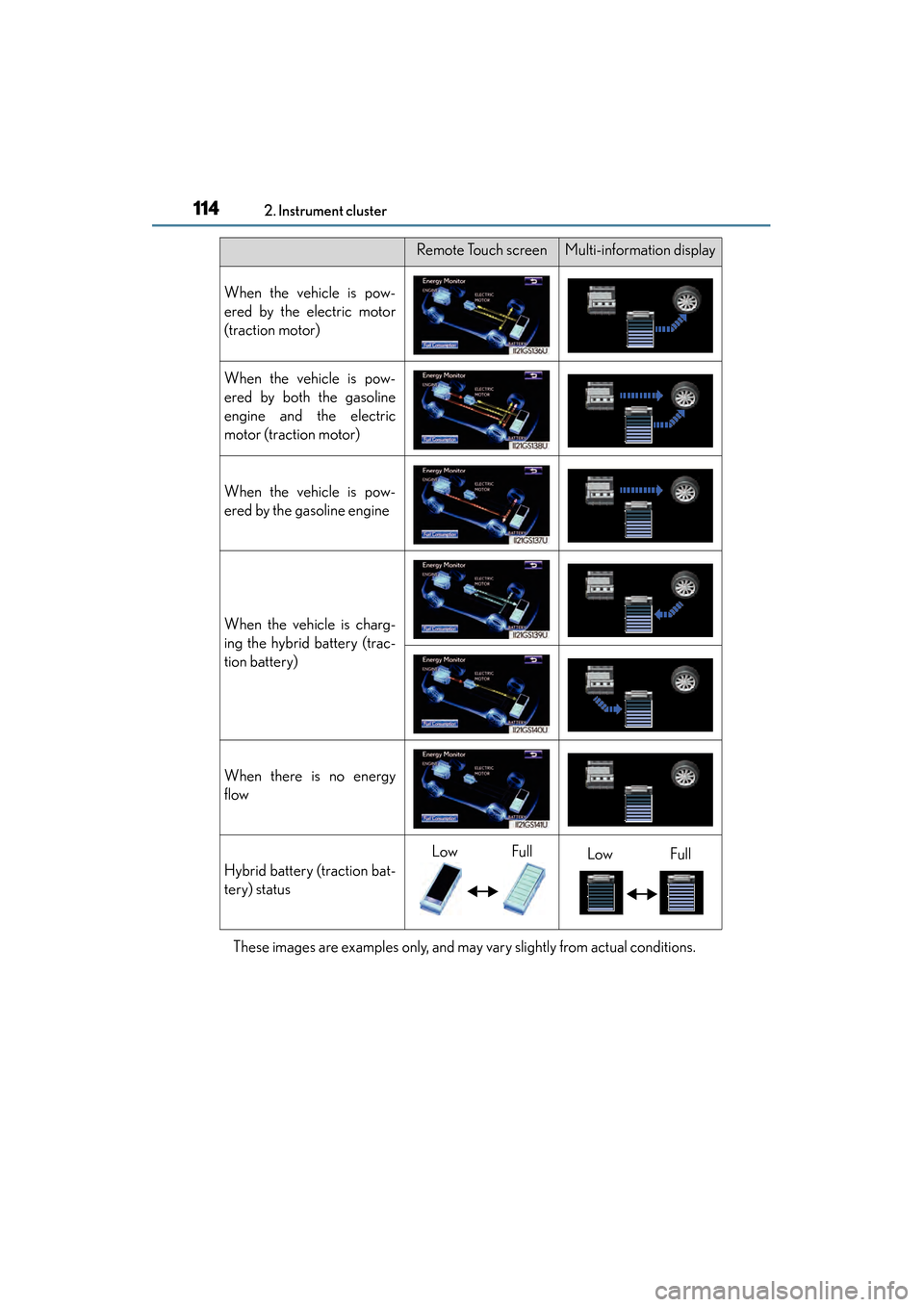 Lexus GS450h 2014  Owners Manual 114
GS450h_OM_OM30D52U_(U)
2. Instrument cluster
These images are examples only, and may vary slightly from actual conditions.
Remote Touch screenMulti-information display
When the vehicle is pow-
ere