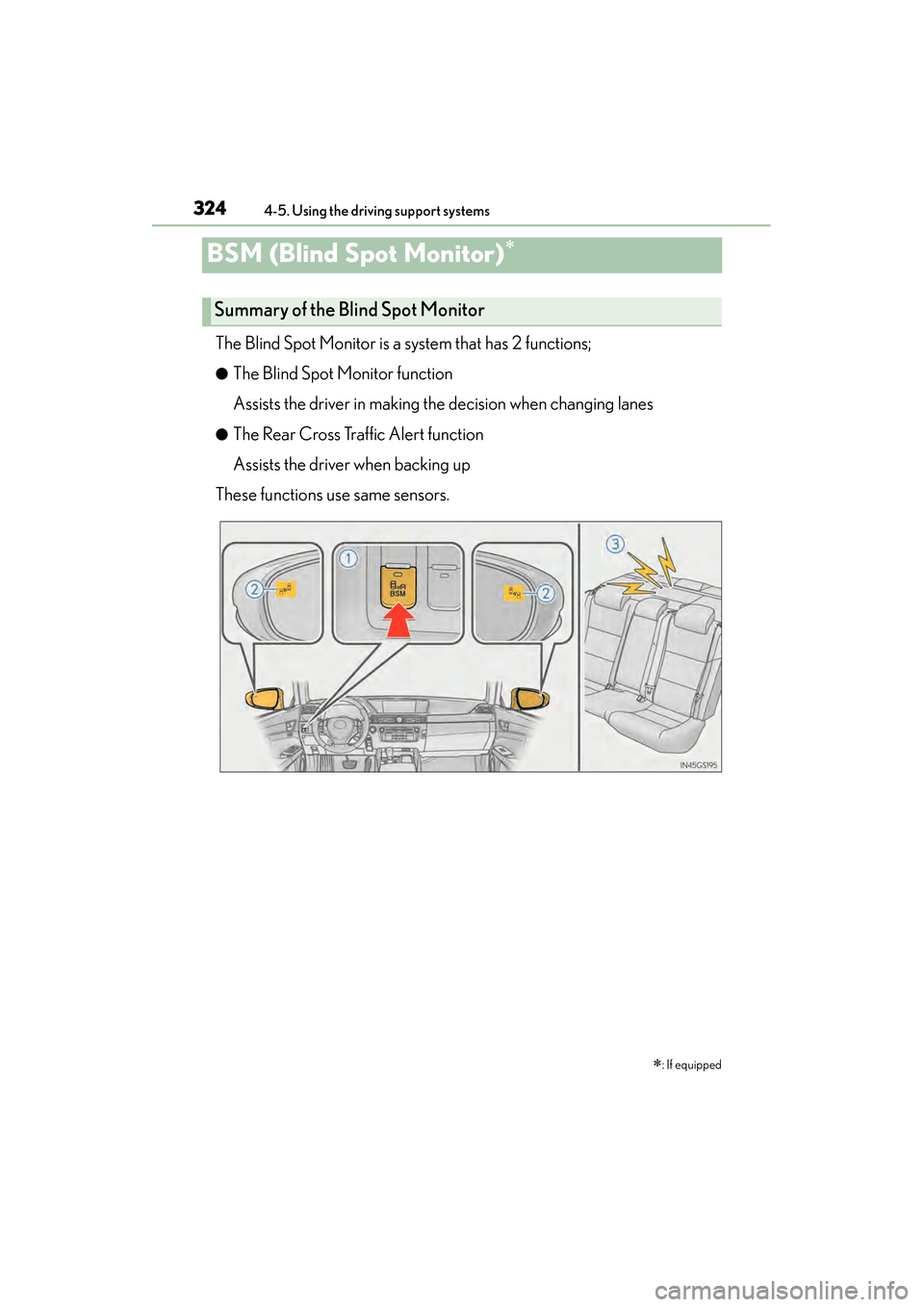 Lexus GS450h 2014 Owners Manual 324
GS450h_OM_OM30D52U_(U)
4-5. Using the driving support systems
BSM (Blind Spot Monitor)∗
The Blind Spot Monitor is a system that has 2 functions;
●The Blind Spot Monitor function
Assists the dr Lexus GS450h 2014 Owners Manual 324
GS450h_OM_OM30D52U_(U)
4-5. Using the driving support systems
BSM (Blind Spot Monitor)∗
The Blind Spot Monitor is a system that has 2 functions;
●The Blind Spot Monitor function
Assists the dr