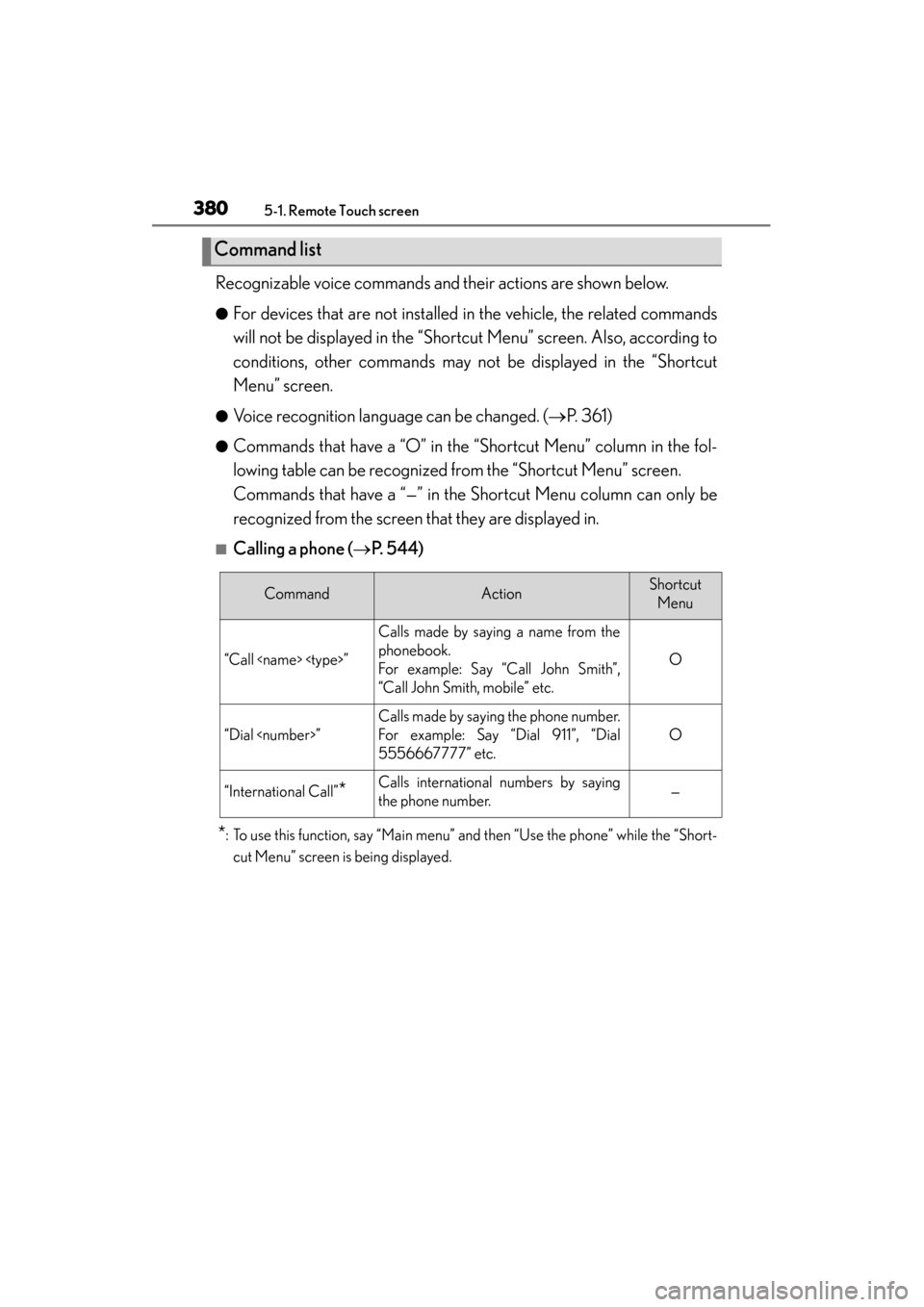 Lexus GS450h 2014 Owners Manual 3805-1. Remote Touch screen
GS450h_OM_OM30D52U_(U)Recognizable voice commands and their actions are shown below.
●For devices that are not installed in the vehicle, the related commands
will not be Lexus GS450h 2014 Owners Manual 3805-1. Remote Touch screen
GS450h_OM_OM30D52U_(U)Recognizable voice commands and their actions are shown below.
●For devices that are not installed in the vehicle, the related commands
will not be