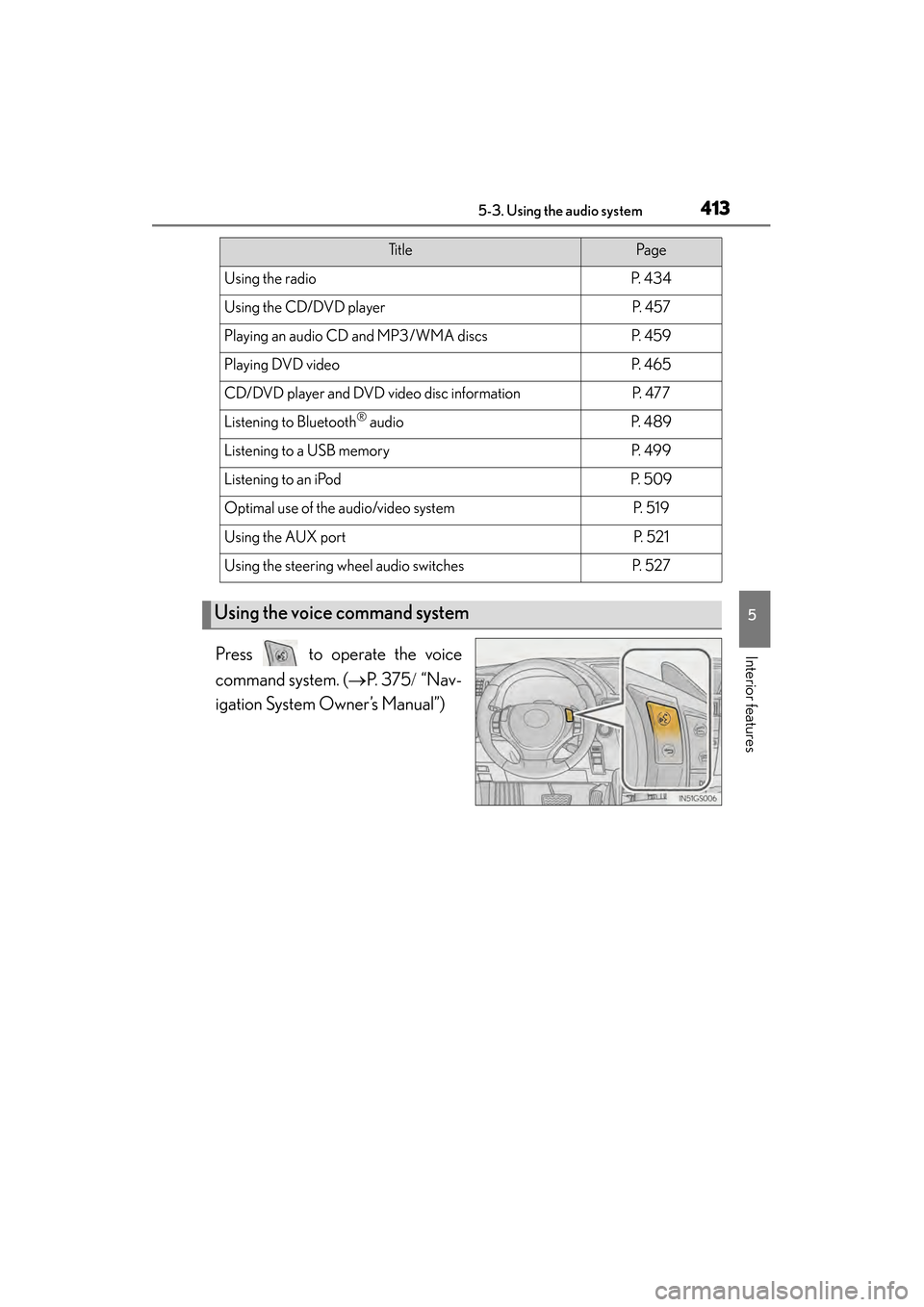 Lexus GS450h 2014 Owners Manual GS450h_OM_OM30D52U_(U)
4135-3. Using the audio system
5
Interior featuresPress to operate the voice
command system. (→P. 3 7 5 / “Nav-
igation System Owner’s Manual”)
Ti t l ePa g e
Using t Lexus GS450h 2014 Owners Manual GS450h_OM_OM30D52U_(U)
4135-3. Using the audio system
5
Interior featuresPress to operate the voice
command system. (→P. 3 7 5 / “Nav-
igation System Owner’s Manual”)
Ti t l ePa g e
Using t