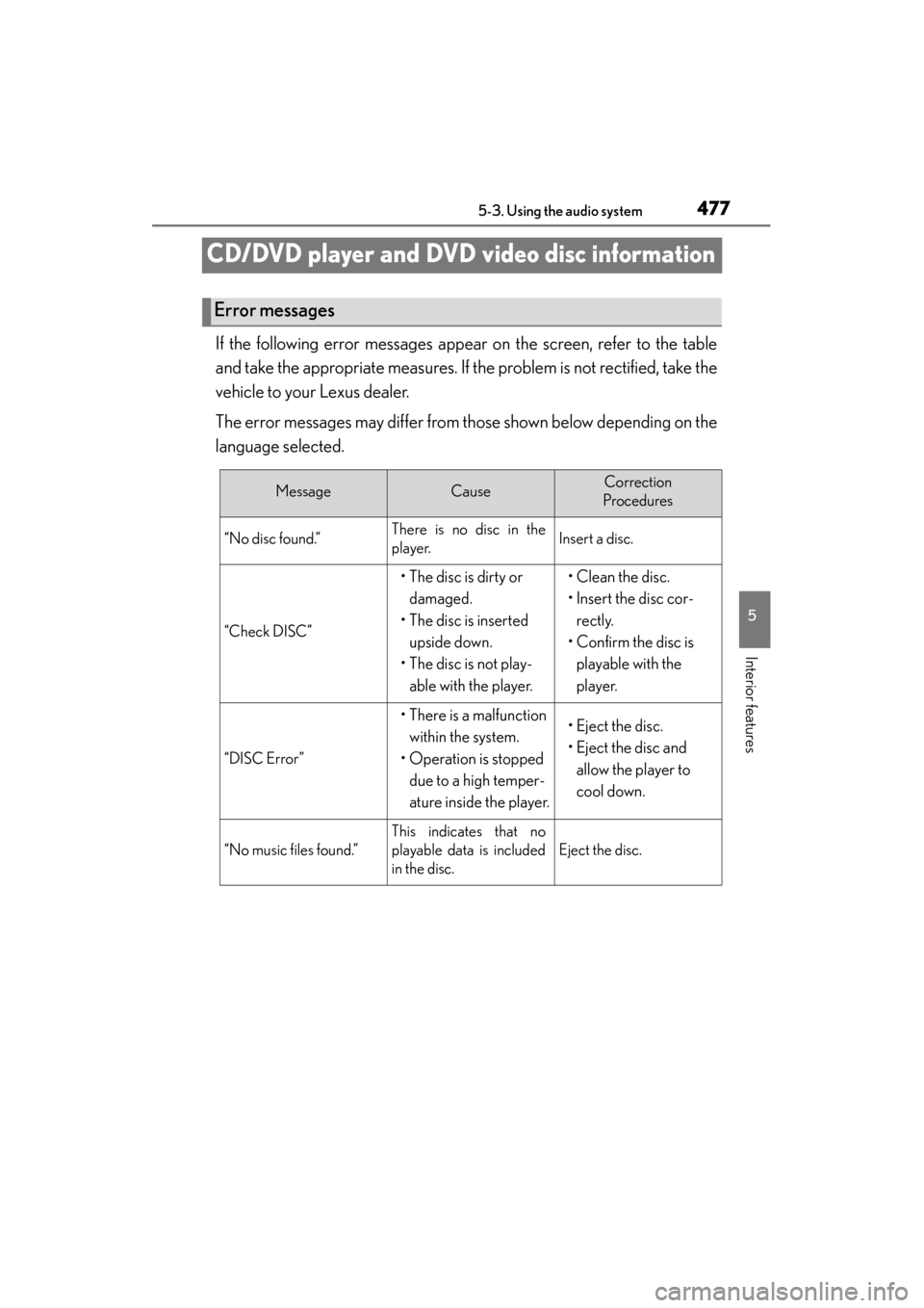 Lexus GS450h 2014 Owners Manual 477
GS450h_OM_OM30D52U_(U)5-3. Using the audio system
5
Interior features
CD/DVD player and DVD video disc information
If the following error messages appear on the screen, refer to the table
and take Lexus GS450h 2014 Owners Manual 477
GS450h_OM_OM30D52U_(U)5-3. Using the audio system
5
Interior features
CD/DVD player and DVD video disc information
If the following error messages appear on the screen, refer to the table
and take