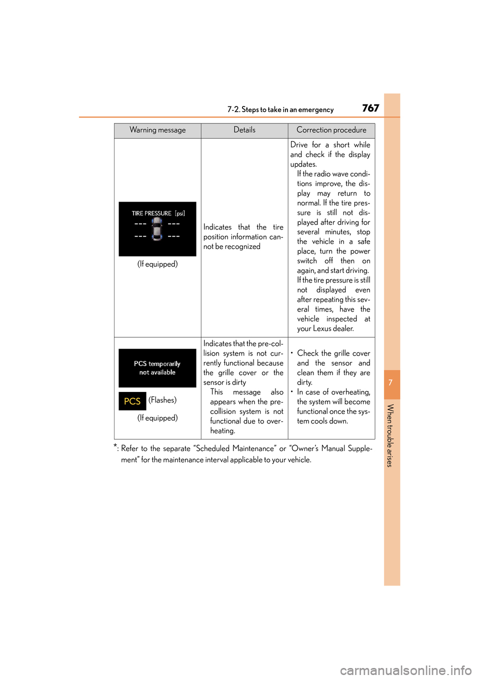 Lexus GS450h 2014 Owners Manual 7677-2. Steps to take in an emergency
GS450h_OM_OM30D52U_(U)
7
When trouble arises
*: Refer to the separate “Scheduled Maintenance” or “Owner’s Manual Supple-ment” for the maintenance interv Lexus GS450h 2014 Owners Manual 7677-2. Steps to take in an emergency
GS450h_OM_OM30D52U_(U)
7
When trouble arises
*: Refer to the separate “Scheduled Maintenance” or “Owner’s Manual Supple-ment” for the maintenance interv