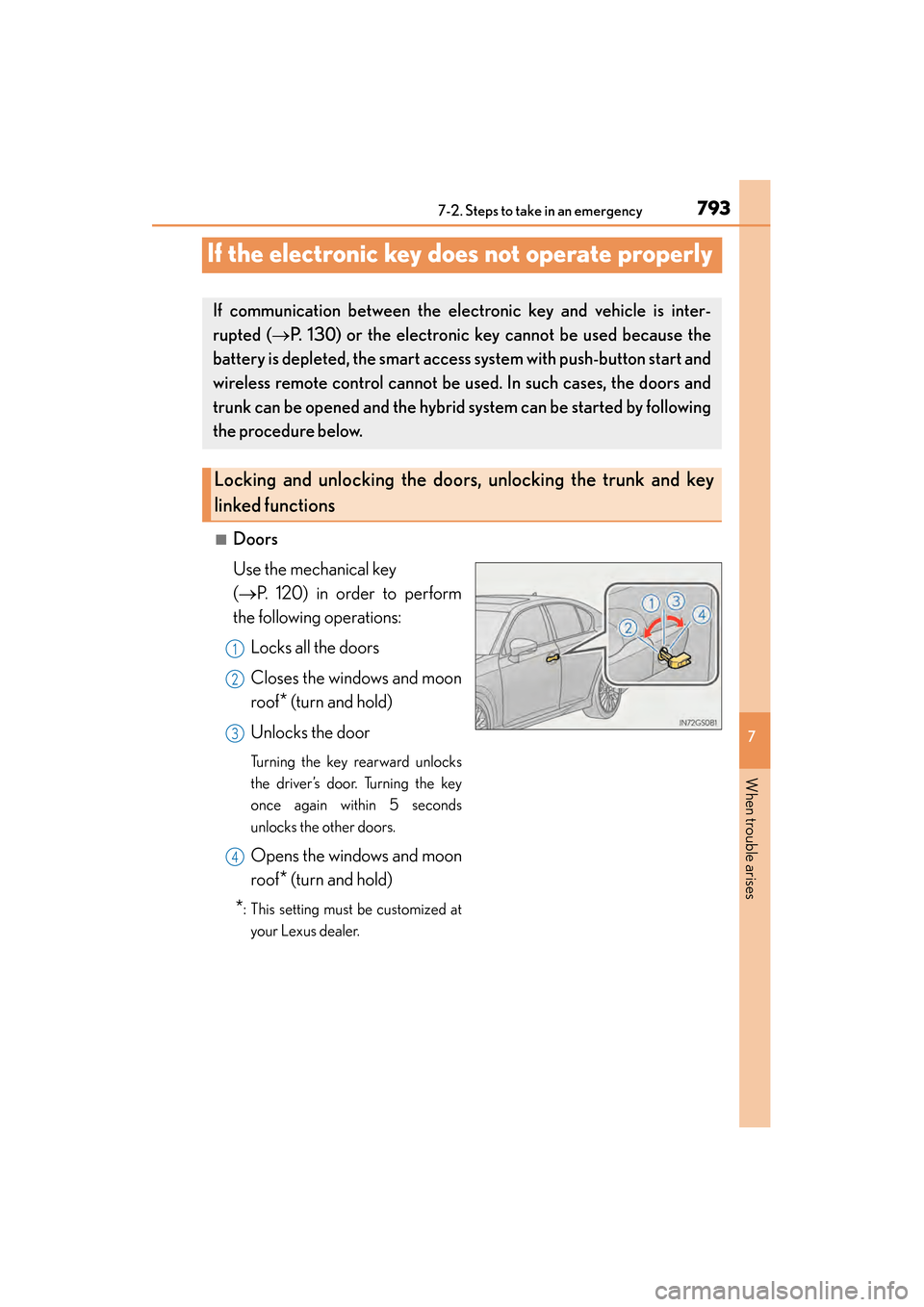 Lexus GS450h 2014  Owners Manual 793
GS450h_OM_OM30D52U_(U)
7
When trouble arises
7-2. Steps to take in an emergency
If the electronic key does not operate properly
■Doors
Use the mechanical key 
(→ P. 120) in order to perform
th