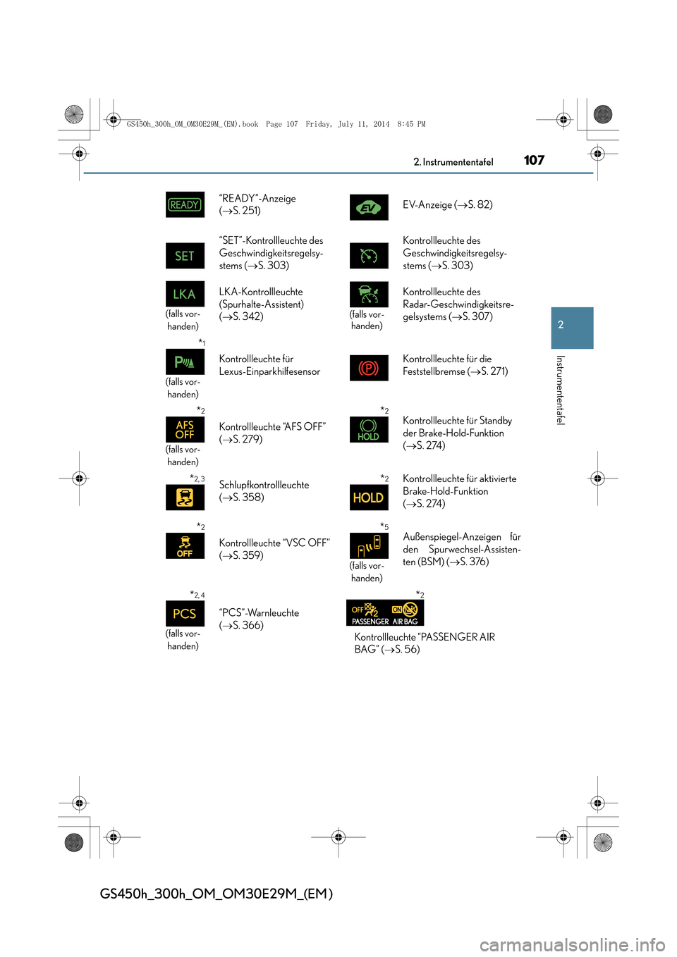 Lexus GS450h 2014  Betriebsanleitung (in German) 1072. Instrumententafel
2
Instrumententafel
GS450h_300h_OM_OM30E29M_(EM )
“READY”-Anzeige 
(→ S. 251) EV-Anzeige (
→S. 82)
“SET”-Kontrollleuchte des 
Geschwindigkeitsregelsy-
stems ( →S.