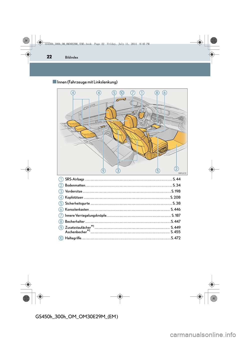 Lexus GS450h 2014  Betriebsanleitung (in German) 22Bildindex
GS450h_300h_OM_OM30E29M_(EM )
■Innen (Fahrzeuge mit Linkslenkung)
SRS-Airbags  . . . . . . . . . . . . . . . . . . . . . . . . . . . . . . . . . . . . . . . . . . . . . . . . . . . . . .
