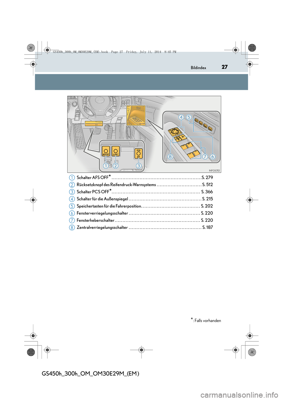 Lexus GS450h 2014  Betriebsanleitung (in German) 27Bildindex
GS450h_300h_OM_OM30E29M_(EM )
Schalter AFS OFF* . . . . . . . . . . . . . . . . . . . . . . . . . . . . . . . . . . . . . . . . . . . . . . . . . . . . . . . . . . S. 279
Rücksetzknopf de
