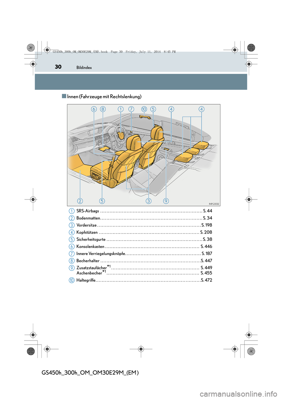 Lexus GS450h 2014  Betriebsanleitung (in German) 30Bildindex
GS450h_300h_OM_OM30E29M_(EM )
■Innen (Fahrzeuge mit Rechtslenkung)
SRS-Airbags  . . . . . . . . . . . . . . . . . . . . . . . . . . . . . . . . . . . . . . . . . . . . . . . . . . . . . 