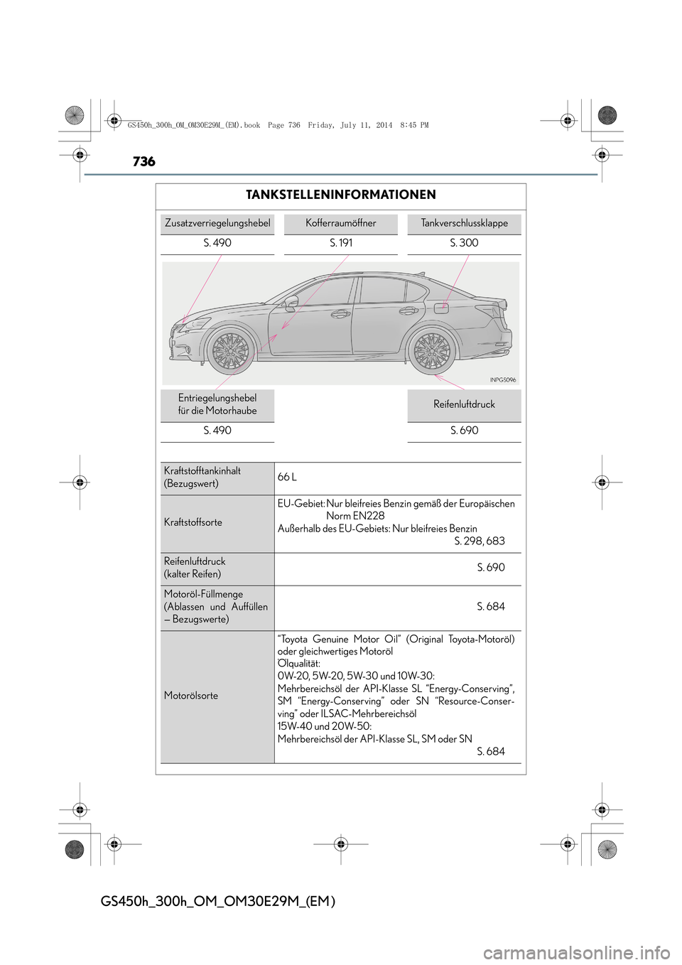 Lexus GS450h 2014  Betriebsanleitung (in German) 736
GS450h_300h_OM_OM30E29M_(EM )
TANKSTELLENINFORMATIONEN
ZusatzverriegelungshebelKofferraumöffnerTankverschlussklappe
S. 490 S. 191 S. 300
Entriegelungshebel 
für die MotorhaubeReifenluftdruck
S. 