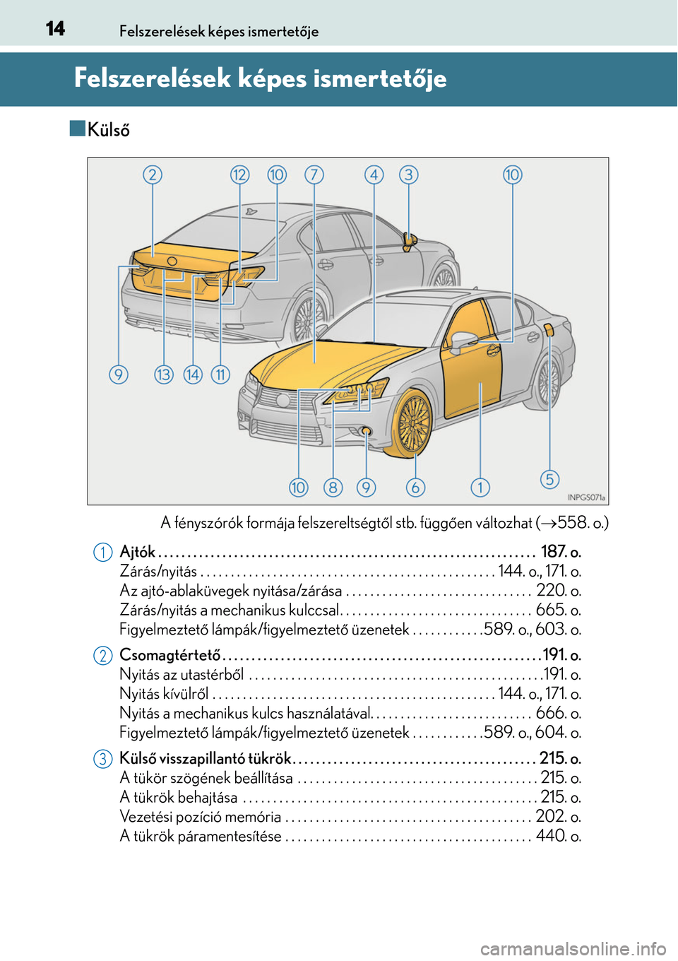 Lexus GS450h 2014 Kezelési útmutató (in Hungarian) 14Felszerelések képes ismertetője
Felszerelések képes ismertet ője
Küls ő
A fényszórók formája felszereltségt ől stb. függő en változhat ( 558. o.)
Ajtók . . . . . . . . . . . Lexus GS450h 2014 Kezelési útmutató (in Hungarian) 14Felszerelések képes ismertetője
Felszerelések képes ismertet ője
Küls ő
A fényszórók formája felszereltségt ől stb. függő en változhat ( 558. o.)
Ajtók . . . . . . . . . . .