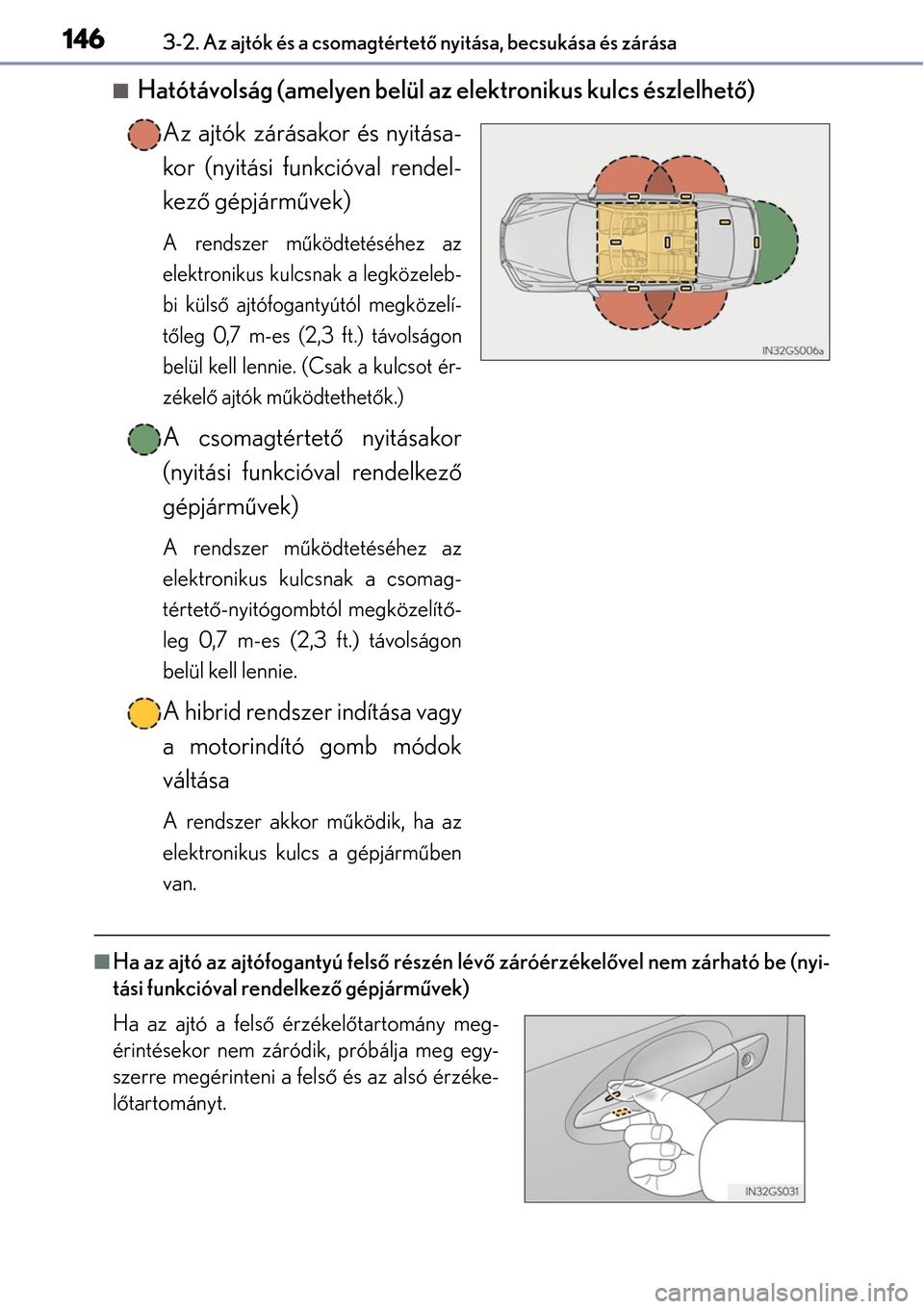 Lexus GS450h 2014 Kezelési útmutató (in Hungarian) 1463-2. Az ajtók és a csomagtértető nyitása, becsukása és zárása
Hatótávolság (amelyen belül az elektronikus kulcs észlelhet ő)
Az ajtók zárásakor és nyitása-
kor (nyitási funk Lexus GS450h 2014 Kezelési útmutató (in Hungarian) 1463-2. Az ajtók és a csomagtértető nyitása, becsukása és zárása
Hatótávolság (amelyen belül az elektronikus kulcs észlelhet ő)
Az ajtók zárásakor és nyitása-
kor (nyitási funk